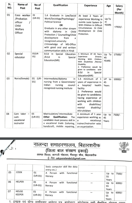 Bihar District/Ward Level Latest Vacancy 2023