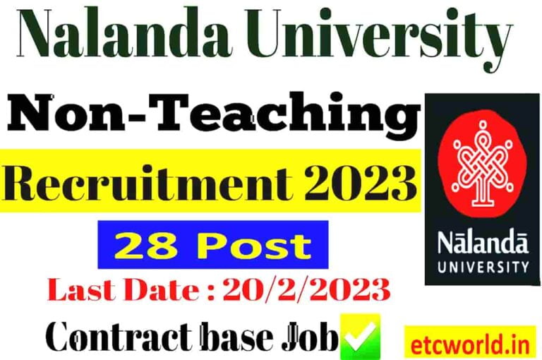 Nalanda University Vacancy 2023