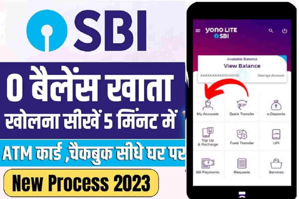 How to Open SBI Account Online