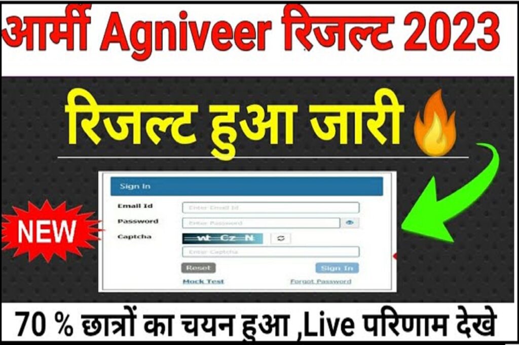 Indian Army Agniveer Result 2023