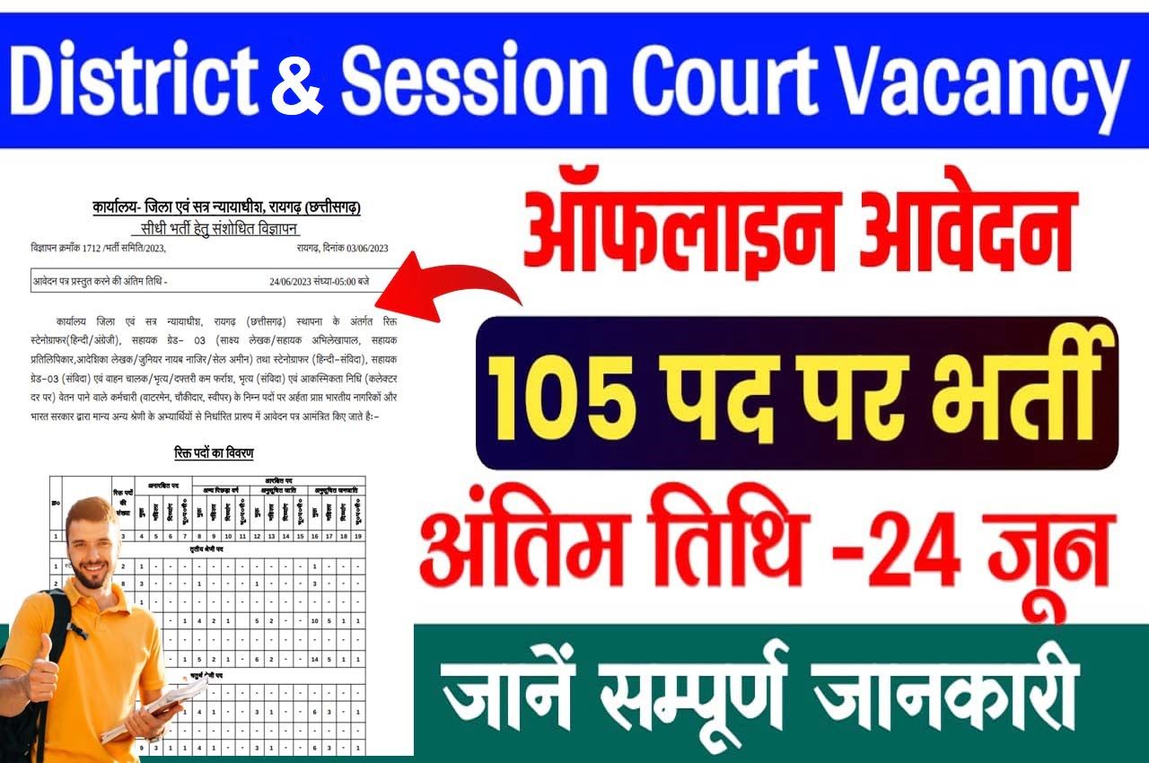 District And Session Court Vacancy 2023