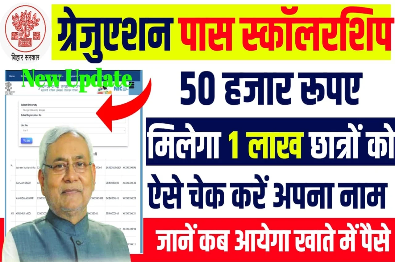 Bihar Graduation Scholarship 2023