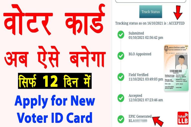 Voter Id Card Online Apply