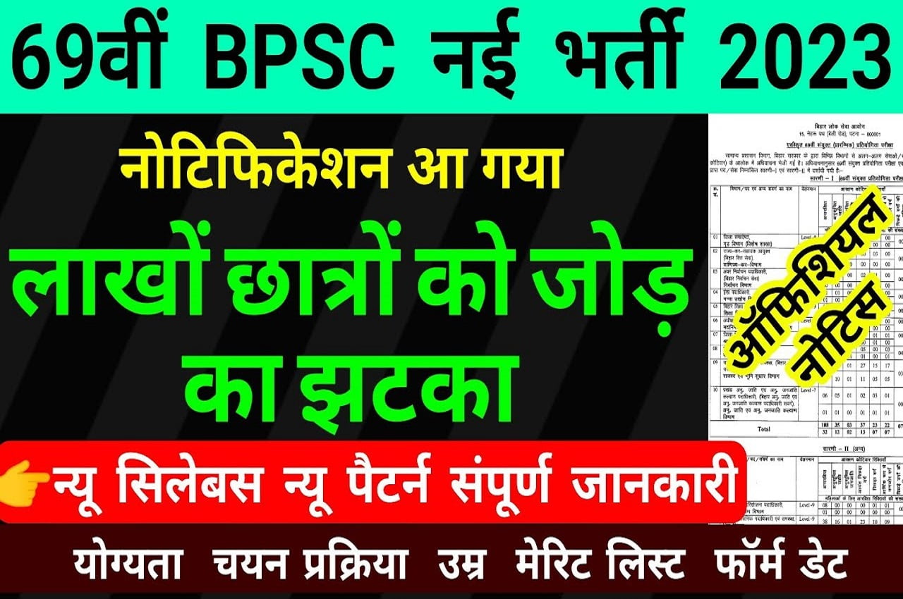 BPSC 69th Notification 2023
