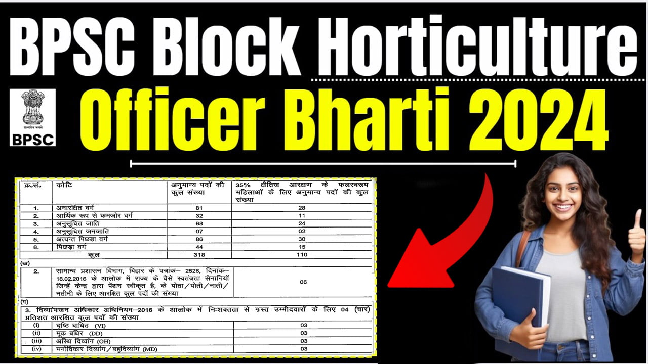 BPSC Block Horticulture Officer Bharti 2024